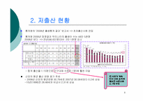 [경제분석] 저출산,고령화 현상이 부동산 시장에 미치는 영향-6