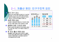 [경제분석] 저출산,고령화 현상이 부동산 시장에 미치는 영향-7