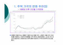 [경제분석] 저출산,고령화 현상이 부동산 시장에 미치는 영향-17