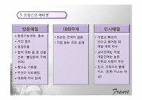 [국제기업환경론] 프랑스-16