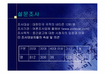 중간광고의 당위성-5