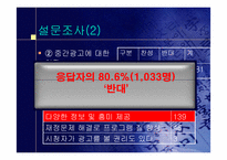 중간광고의 당위성-6