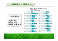 경제성장과 환경보전-4