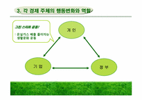 경제성장과 환경보전-20