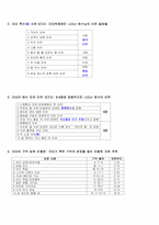 마태복음 개요표-3