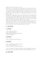 스포츠스폰서십과 월드컵, 스포츠스폰서십과 기업커뮤니케이션, 스포츠스폰서십과 기업마케팅 사례, 스포츠스폰서십과 골프마케팅 사례-3