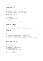 현장체험학습(현장학습)방법과 절차, 현장체험학습(현장학습)지도내용, 현장체험학습(현장학습)효과와 유의점, 현장체험학습(현장학습)개선방안-10