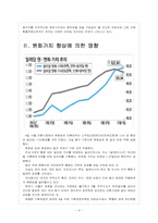 [환율전쟁] 동남아시아 통화가치 향상에 따른 영향과 향후 전망 보고서-4