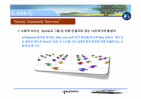 SNS(소셜네트워크 서비스),인터넷 마케팅-3