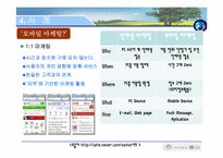 SNS(소셜네트워크 서비스),인터넷 마케팅-9