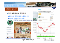 SNS(소셜네트워크 서비스),인터넷 마케팅-16