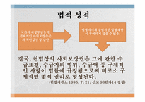 사회적기본권 에대한 모든것-14