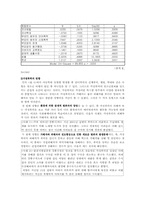 가정폭력의 실태와 예방-8