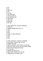 공업계 고등학교(공고) 직업교육 진로결정요인, 공업계 고등학교(공고) 직업교육 교수학습방법, 공업계 고등학교(공고) 직업교육(취업교육) 과제-2
