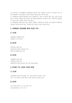 공업계 고등학교(공고) 직업교육 진로결정요인, 공업계 고등학교(공고) 직업교육 교수학습방법, 공업계 고등학교(공고) 직업교육(취업교육) 과제-9