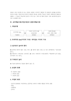 교수학습이론(수업이론)통찰학습이론,설명식학습이론,생애개발학습이론,자기조절학습이론, 교수학습이론(수업이론)자리활동학습이론,기호형태학습이론-6