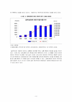 경제성장과 차량증가의 관계-4