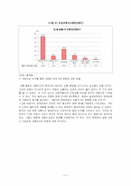 경제성장과 차량증가의 관계-5