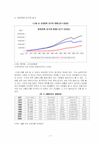 경제성장과 차량증가의 관계-7