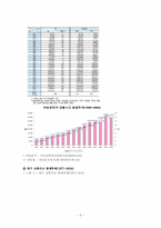 교통사고 예방대책-6