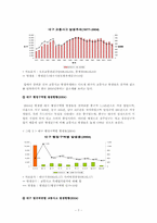 교통사고 예방대책-7