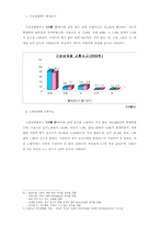 교통사고의 환경적요인-4