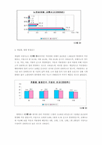 교통사고의 환경적요인-5