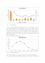성폭력 범죄예방 및 대책방안-7