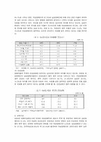 여성장애인 성폭력의 문제점 및 대책-4