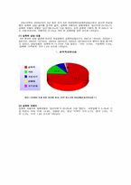 여성장애인 성폭력의 문제점 및 대책-8