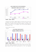 재산범죄 레포트-3