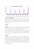 재산범죄 레포트-7