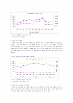 지구대제도의 효율적운영의 필요성-3