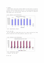 지구대제도의 효율적운영의 필요성-5