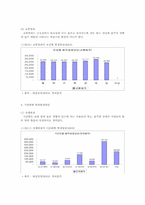 지구대제도의 효율적운영의 필요성-7