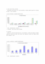 지구대제도의 효율적운영의 필요성-9