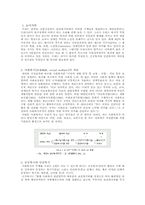 공공복지와 민간복지-1