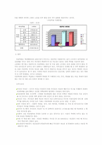 아동학대현황 및 아동학대에 대한 경찰의 대책-3