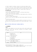 보육과정의 개념과 원리를 설명하고, 표준 보육과정의 영역별 내용과 지도방향을 설명하시오.-3