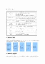 열린교육 의미, 특성, 열린교육 시간관리, 열린교육 학급분위기조성, 열린교육 편성, 열린교육 교수방법, 열린교육 문제점, 열린교육 공고화방안-5