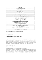 인지적도제학습(인지적도제이론) 특징과 단계, 인지적도제학습(인지적도제이론) 사례, 인지적도제학습(인지적도제이론) 제 교수방법, 제한점-5