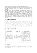 자치활동(특별활동) 중요성과 조직, 자치활동(특별활동) 내용과 회의, 자치활동(특별활동) 운영사례, 자치활동(특별활동) 원리와 모형, 전망-4