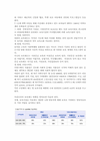 보육의 개념과 의의 그리고 외국의 보육제도 현황과 우리나라 보육제도 현황 등을 비교 분석하시오.-2