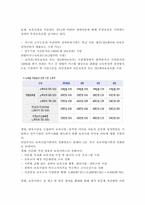 보육의 개념과 의의 그리고 외국의 보육제도 현황과 우리나라 보육제도 현황 등을 비교 분석하시오.-3