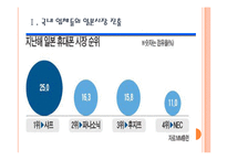 [경영전략] 국내 업체들의 일본시장 진출전략 - 삼성전자, LG PPT자료-3