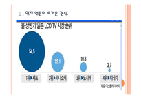 [경영전략] 국내 업체들의 일본시장 진출전략 - 삼성전자, LG PPT자료-7
