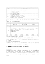 공동체의식교육(공동체의식지도) 필요성, 내용, 공동체의식교육(공동체의식지도) 적용, 공동체의식교육(공동체의식지도) NIE학습방법, 시사점-6