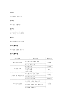 기본생활습관지도 정의, 기본생활습관지도 중요성,원리, 기본생활습관지도 선정,변인, 기본생활습관지도 내용,사례, 기본생활습관지도 방법,내실화과제-9
