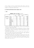 비정규직노동자(비정규근로자)개념, 비정규직노동자(비정규근로자)쟁점, 비정규직노동자(비정규근로자)2002년통계, 2003년통계, 2005년통계-5