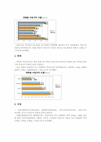 비정규직노동자(비정규근로자)개념, 비정규직노동자(비정규근로자)쟁점, 비정규직노동자(비정규근로자)2002년통계, 2003년통계, 2005년통계-7